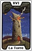 Tarot gratis de Sagitario